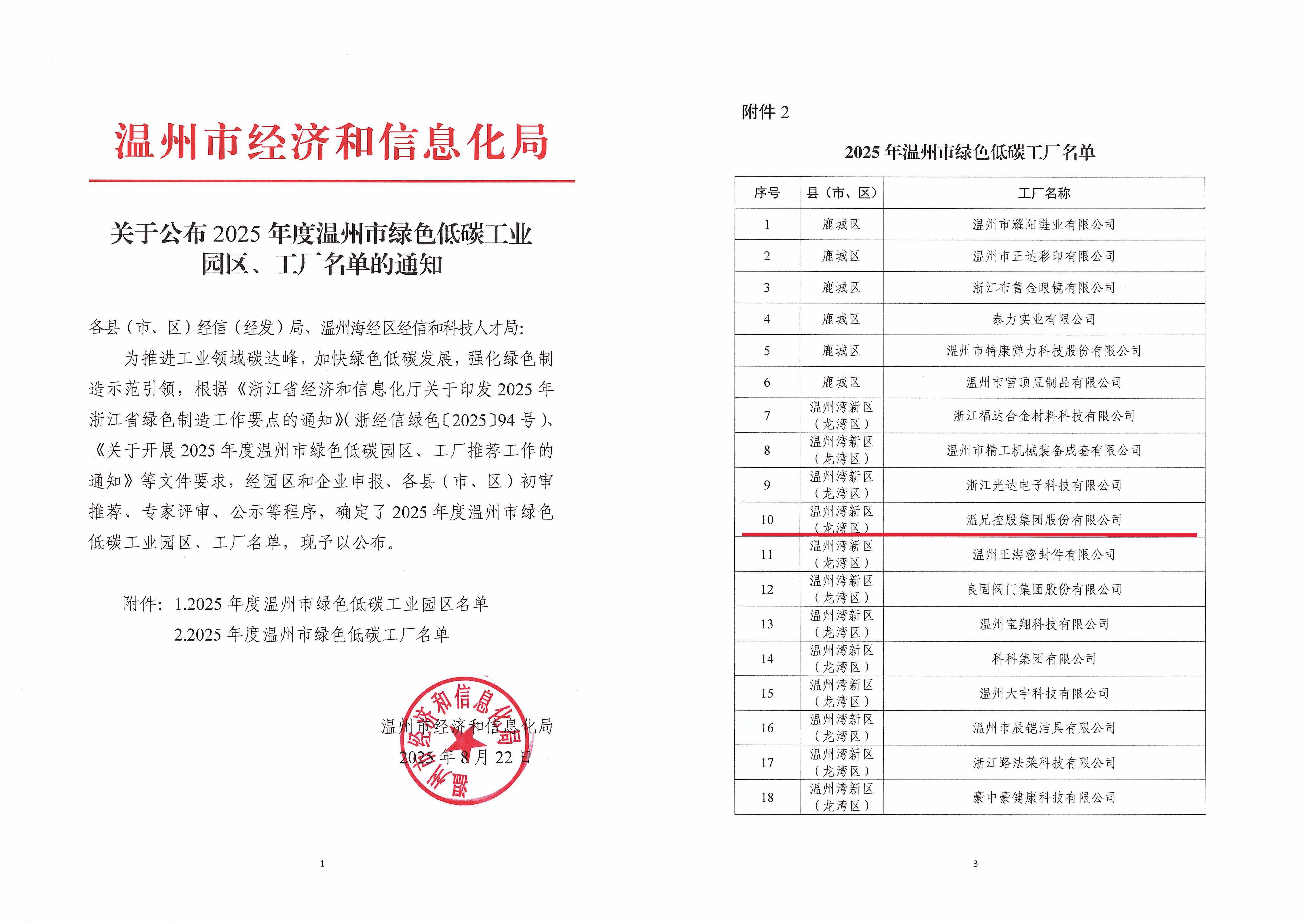 bwin.com - 相信品牌的力量